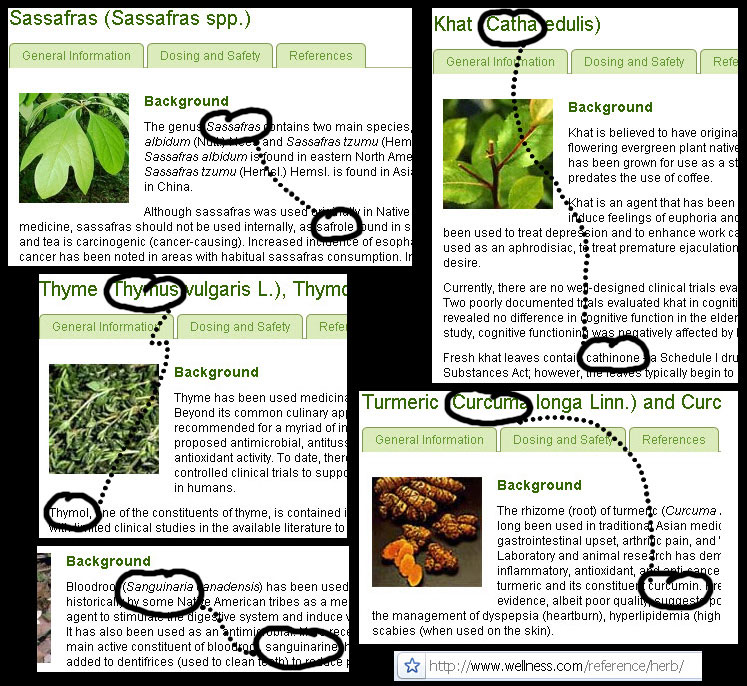 plant chemicals