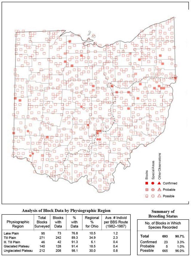 turkey vulture atlas results